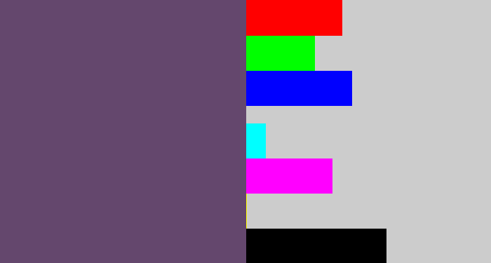 Hex color #64476d - dirty purple