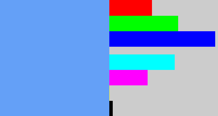 Hex color #64a0f7 - soft blue