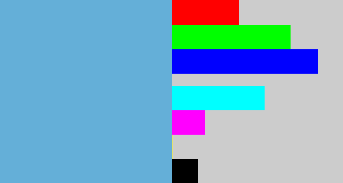 Hex color #64afd8 - greyblue