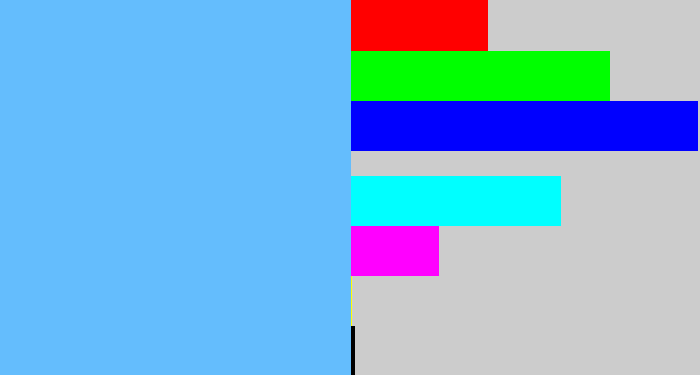 Hex color #64bdfd - sky blue