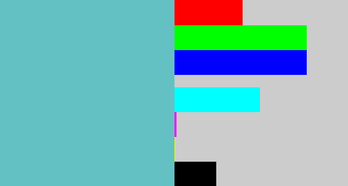 Hex color #64c1c3 - seafoam blue