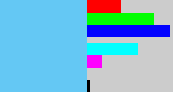 Hex color #64c8f4 - lightblue