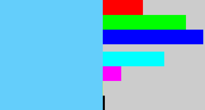 Hex color #64cefb - lightblue