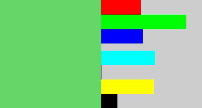 Hex color #64d768 - lightish green