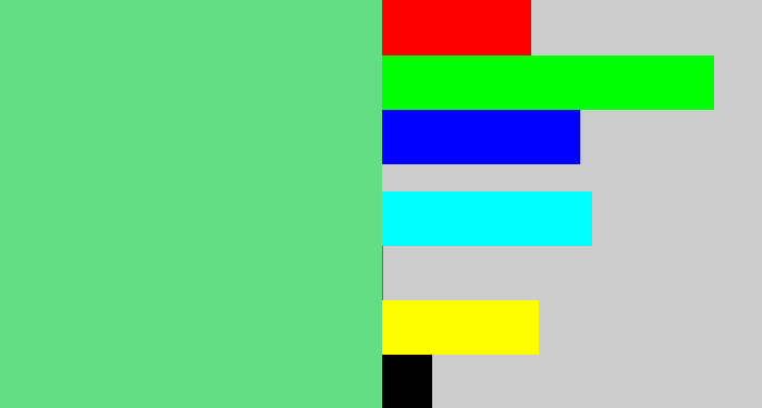 Hex color #64de84 - soft green