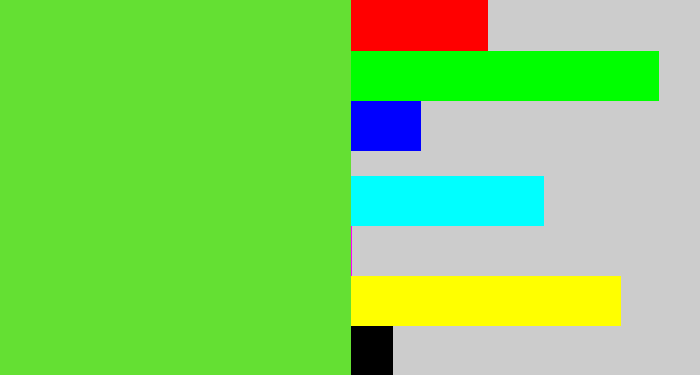 Hex color #64e033 - toxic green