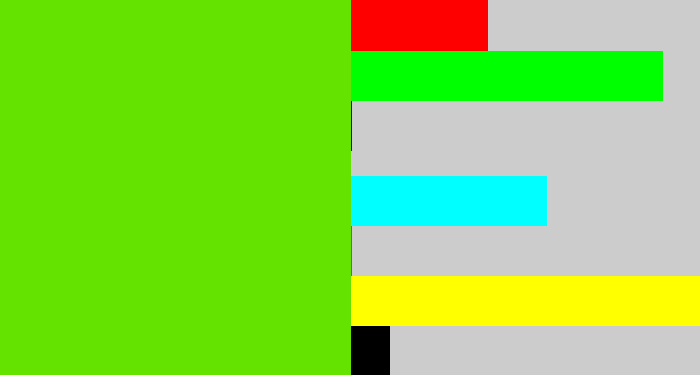 Hex color #64e200 - bright lime green