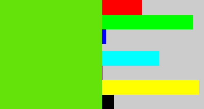 Hex color #64e30b - green apple