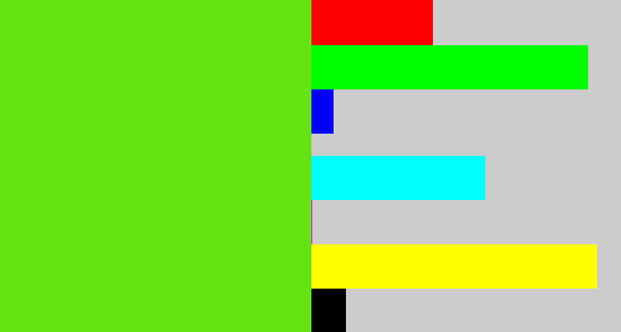 Hex color #64e313 - green apple