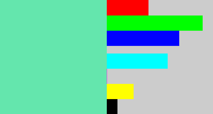 Hex color #64e6ad - light greenish blue