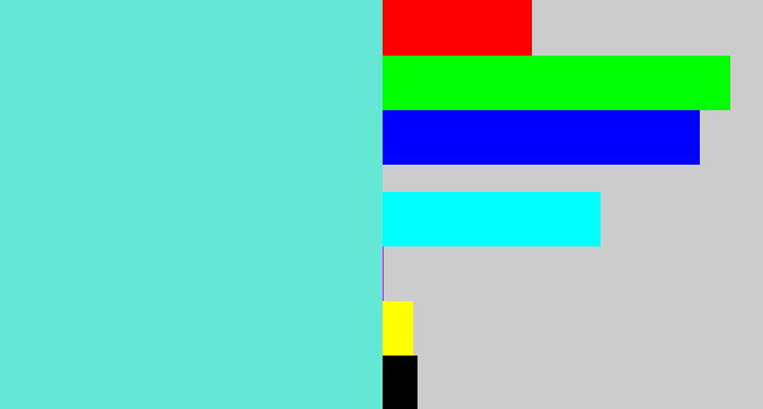 Hex color #64e7d4 - tiffany blue