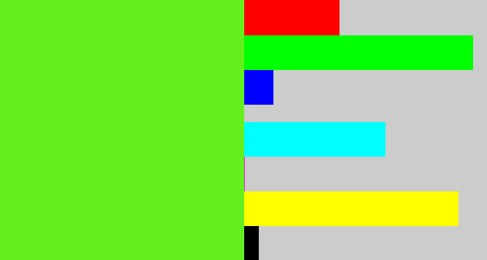 Hex color #64f01e - green apple