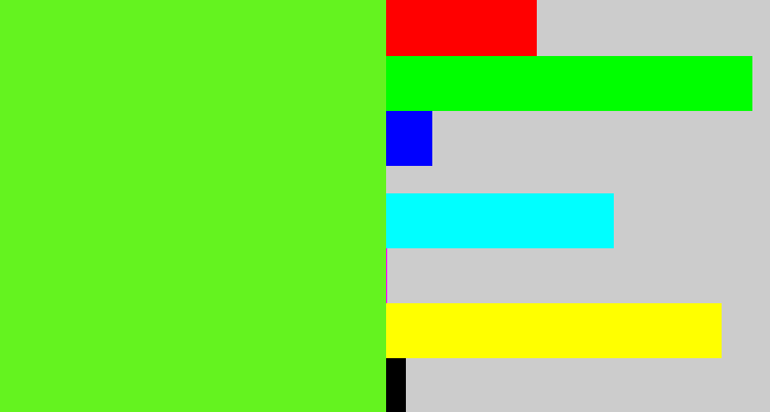 Hex color #64f31f - green apple
