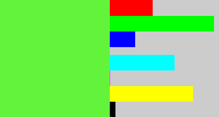 Hex color #64f33b - toxic green
