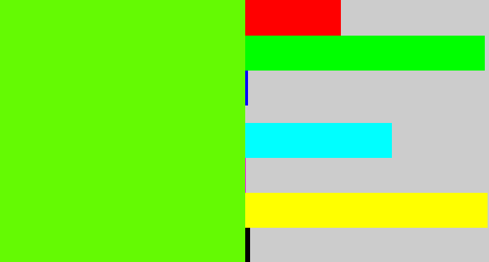 Hex color #64fa03 - bright lime green