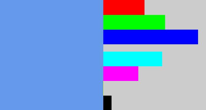 Hex color #659aea - soft blue