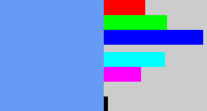 Hex color #659bf4 - soft blue
