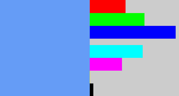 Hex color #659cf5 - soft blue