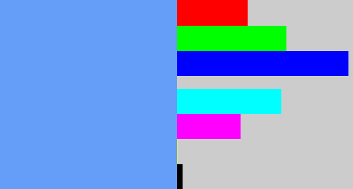 Hex color #659ef8 - soft blue