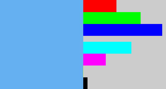 Hex color #65b0f1 - sky blue