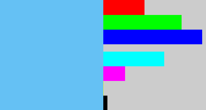 Hex color #65c1f4 - sky blue