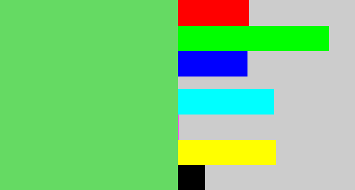 Hex color #65da63 - lightish green