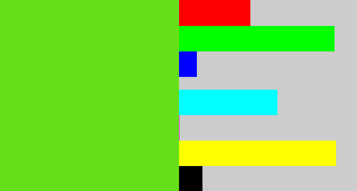 Hex color #65df1a - green apple