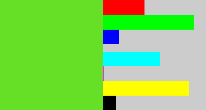 Hex color #65e026 - toxic green