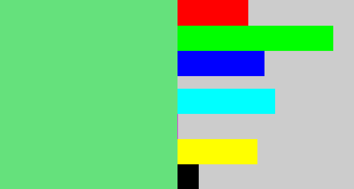 Hex color #65e17c - lightish green