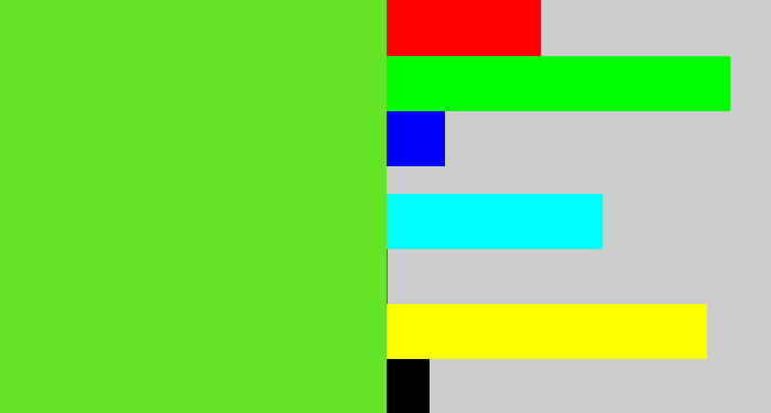 Hex color #65e326 - toxic green