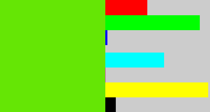 Hex color #65e605 - bright lime green