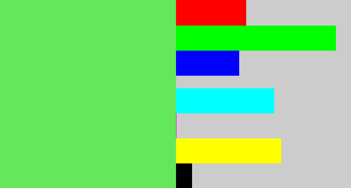 Hex color #65e75c - lightish green