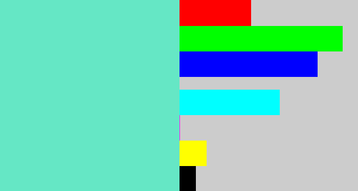 Hex color #65e7c5 - light greenish blue