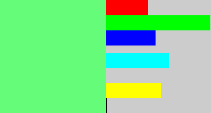 Hex color #65fc79 - lightgreen