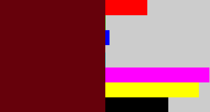 Hex color #66010b - claret