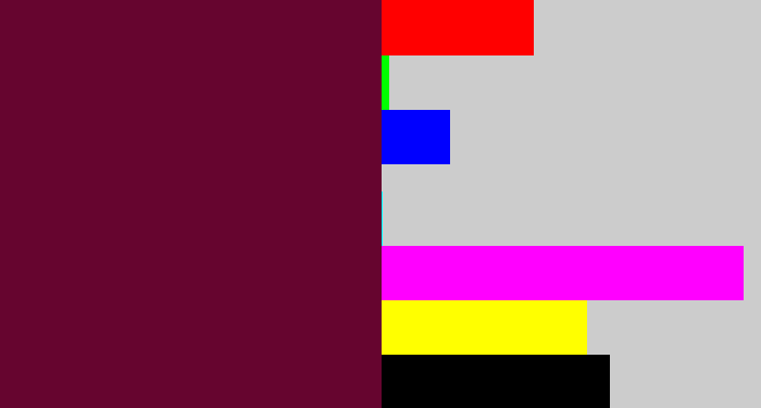 Hex color #66052f - burgundy