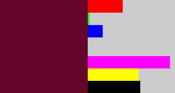 Hex color #66062b - burgundy