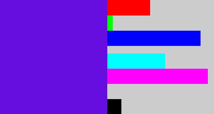Hex color #660edf - blue violet