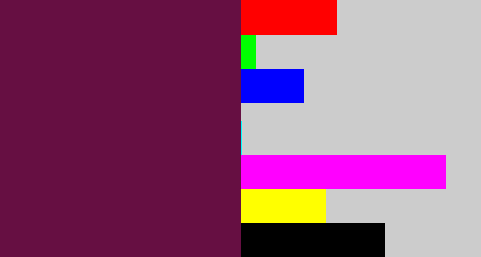 Hex color #660f42 - plum