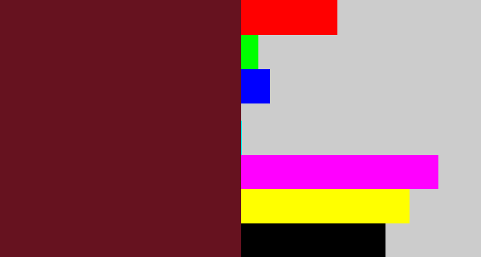 Hex color #66121f - maroon