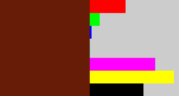 Hex color #661c06 - reddy brown