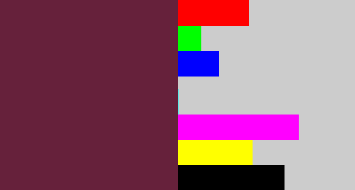 Hex color #66213b - plum