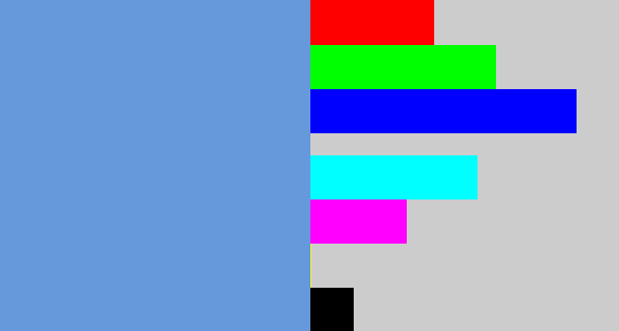 Hex color #6698dc - soft blue