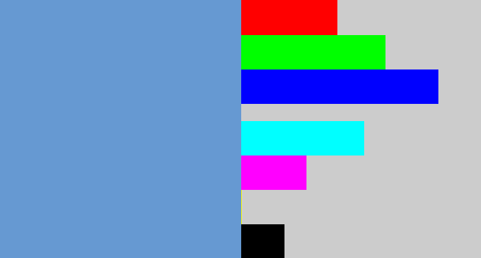 Hex color #6699d2 - faded blue