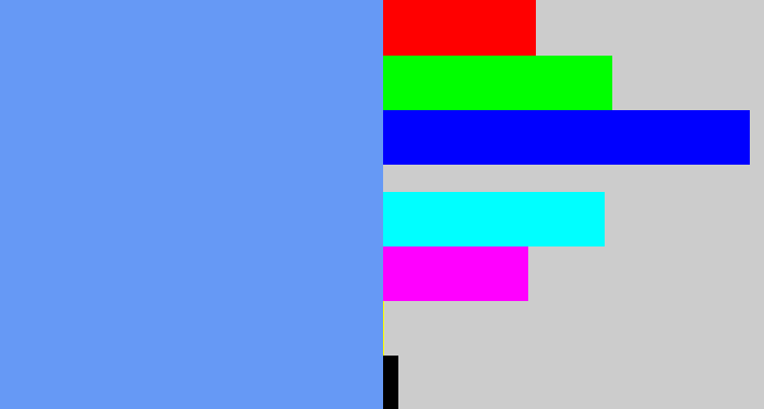 Hex color #6699f5 - soft blue