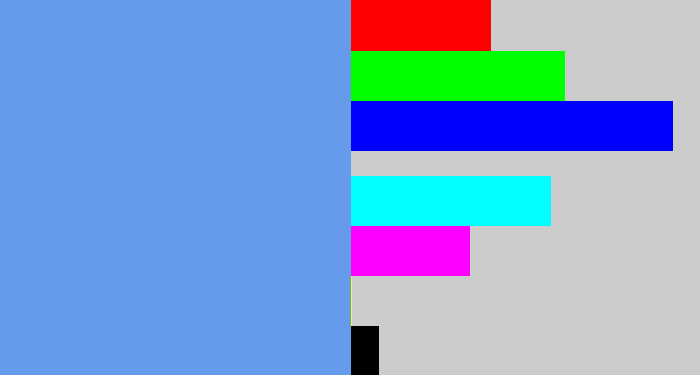 Hex color #669beb - soft blue