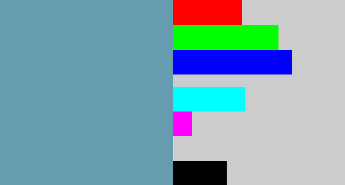 Hex color #669caf - greyblue