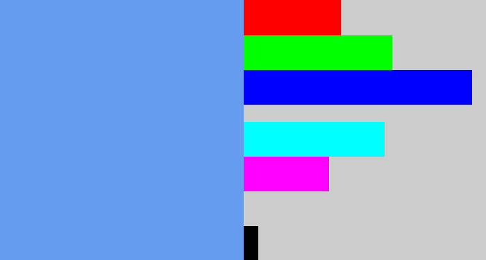 Hex color #669cf0 - soft blue