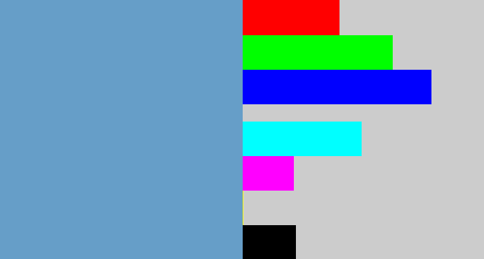 Hex color #669ec8 - faded blue