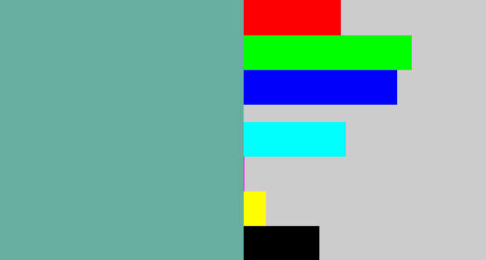 Hex color #66afa0 - greyish teal